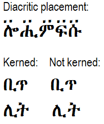 Abyssinica SIL Sample - Diacritic placement and Kerning