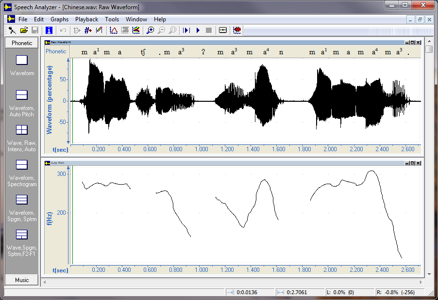 Speech Analyzer - SIL Technology - SIL Language Technology