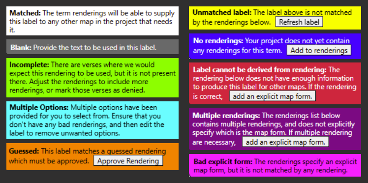 Label Status Indicators