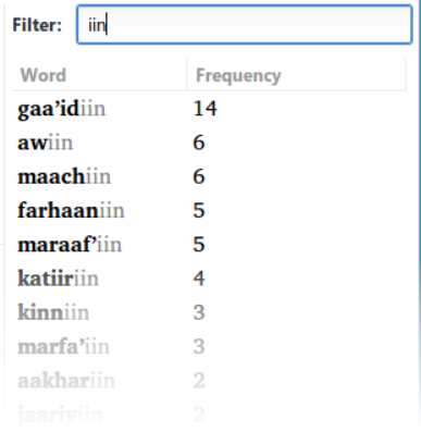 Word list filter