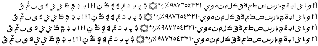 Ruwudu Sample - Four weights